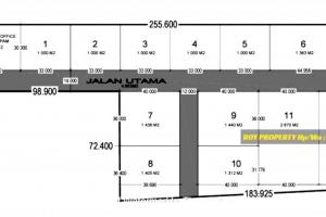 Dijual Tanah di Cakung Luas 1.8 Ha Total Ada 12 Kavling COCOK BUAT GUDANG