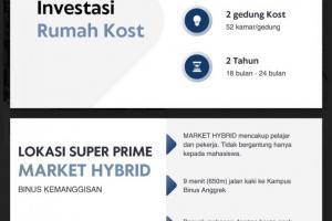 Dijual Tanah di Jl. Salam Raya, Kemanggisan, Jakarta Barat