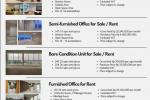 FURNISHED OFFICE at Jakarta Selatan